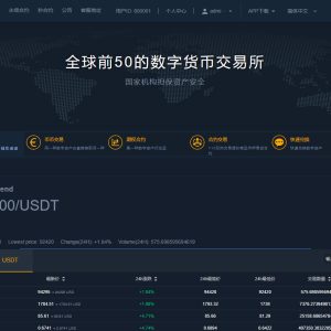 [操作级黄金第二合约交易所源代码] 全平台覆盖 + 7 种语言 + 高币值支持 | PC+H5+Android+iOS 四重应用代码
